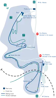 Plan de la piste