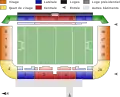 Plan du stade