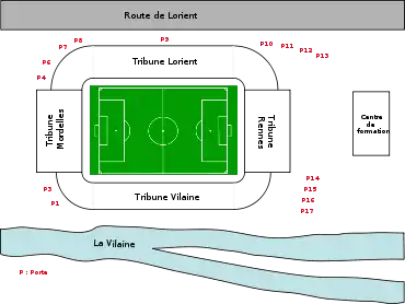 Schéma représentant la situation du stade et de ses environs, ainsi que la disposition des différentes tribunes.