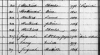 Recensement de la population de Carlepont en 1831. Famille Standish et famille Finguerlin de Bischingen au château de Carlepont.