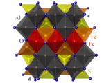 Structure de la staurolite projetée sur le plan (a,c) (vue en perspective). Rouge et orange : Fe, gris : Al, jaune : Si, bleu : O. Les atomes d'hydrogène ne sont pas représentés.