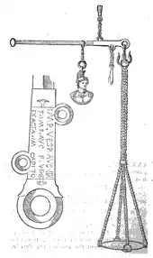 Balance romaine : un plateau pend à un crochet et la mesure s'effectue en déplaçant un contrepoids le long d'un axe.