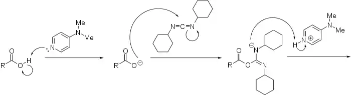 Mechanism Steglich reaction part 1