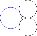 2. Les cercles de départ sont à l’extérieur l'un de l’autre.