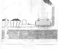 Locomotive Stephenson Killingworth, 1815