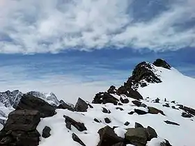 Vue depuis le Gornergrat