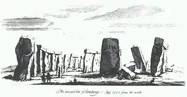 Illustration de Stonehenge, A Temple Restor'd to the British Druids, de William Stukeley, 1740