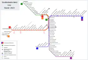 Image illustrative de l’article Tramway de Linz