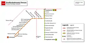 Image illustrative de l’article Tramway de Dessau-Roßlau