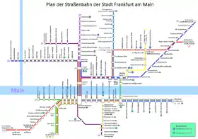 Image illustrative de l’article Tramway de Francfort-sur-le-Main