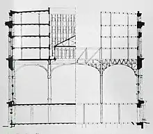 Conception de la structure du New York Produce Exchange.