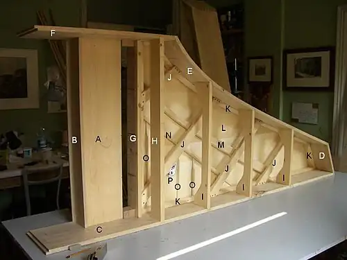 structure en bois brut de la caisse d'une copie de clavecin de Pascal Taskin, en cours de construction, vue de dessous