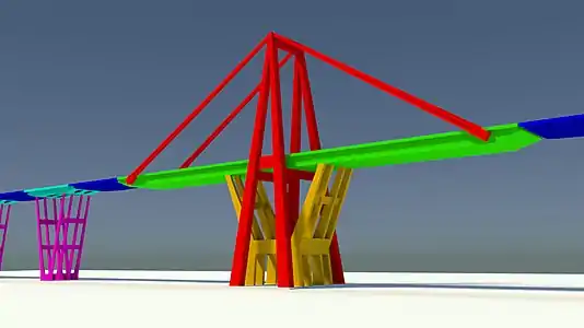 Élévation 3D des structures.