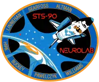 STS-90