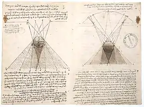 Pages manuscrites comportant deux dessins représentant pour chacun un disque comportant des échelles d'ombres et derrière lequel se trouve des cônes d'ombres.