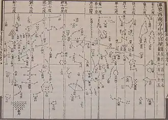 Une carte astronomique datant de 1902.