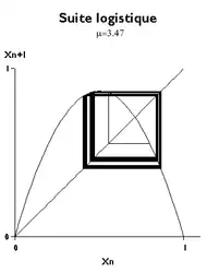 μ = 3,47