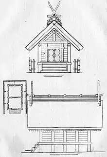 Vue de face et de côté et plan d'un bâtiment avec deux chambres, épis de faîtage de toit en forme de fourche, une porte sur le pignon à laquelle mène un petit escalier et une clôture qui entoure le bâtiment sur trois côtés.