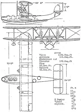 vue en plan de l’avion