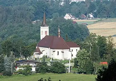 Église Saint-Ignace-de-Loyola.