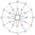 Une 3-colorationdes arêtes du graphe de Nauru 
        G
        (
        12
        ,
        5
        )
    {\displaystyle G(12,5)}
