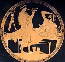 Homme banquetant diverti par un musicien, coupe à figures rouges, v. 480 av. J.-C. Staatliche Antikensammlungen