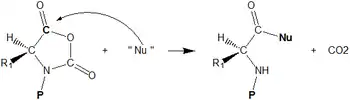 Synthèse peptidique