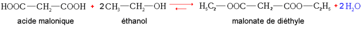Synthèse du malonate de diéthyle par double estérification de l'acide malonique