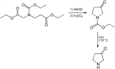 Synthèse de la 3-pyrrolidone