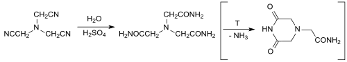 Synthèse du Nitrilotracétamide (et 3,5-Dioxopipérazine-1-acétamide)