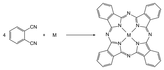 Synthèse d'une phtalocyanine de métal.