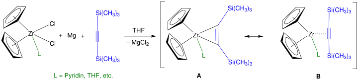 Production de réactif de Rosenthal par réaction du dichlorure de zirconocène substitué sur du bis(triméthylsilyl)acétylène.