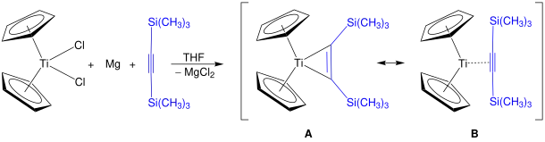 Synthèse de réactif de Rosenthal à partir de dichlorure de titanocène et de bis(triméthylsilyl)acétylène en présence de magnésium dans le THF.