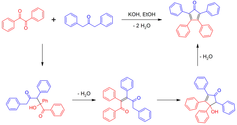Synthèse de la tétraphénylcyclopentadiénone.