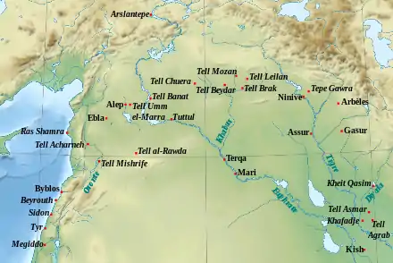 Les sites principaux de la Syrie et de la Haute Mésopotamie de la seconde moitié du IIIe millénaire av. J.-C.