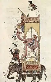 Traité d'al-Jazari, l'horloge en forme d'éléphant, Syrie, 1315, Metropolitan Museum