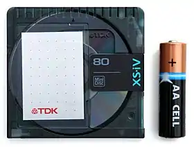 Image illustrative de l’article MiniDisc