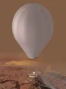 Montgolfière transportant des instruments étudiant l'atmosphère de Titan proposée dans le cadre du projet Titan Saturn System Mission.
