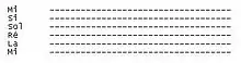 tablature guitare