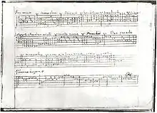 tablature de 1521