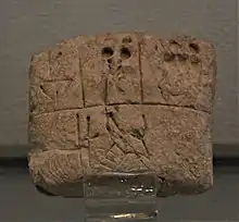 Tablette en argile carrée divisée en case contenant des signes proto-cunéiformes.