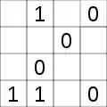 Exemple de Takuzu 4x4