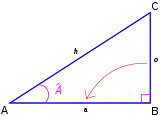 Les rapports des longueurs des côtés du triangle donnent son sinus, son cosinus et sa tangente.