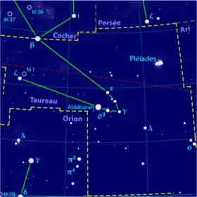 Image illustrative de l'article Taureau (constellation)
