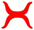 La marque de la tribu Tuchuk représentant quatre cornes et figurant un "H".
