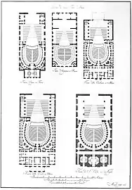 Plan en noir et blanc de cinq théâtres, annotations de texte, la forme commune en U des emplacements des spectateurs ressort.