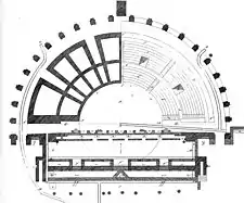 plan du théâtre