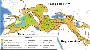 Position des Alpes au sein du système thétysien.