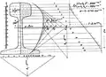 Détermination du centre de gravité d'un rail (op. cit. planche 4)