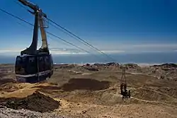 Vue du téléphérique du Teide.